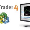 metatrader trading platform (mt4)